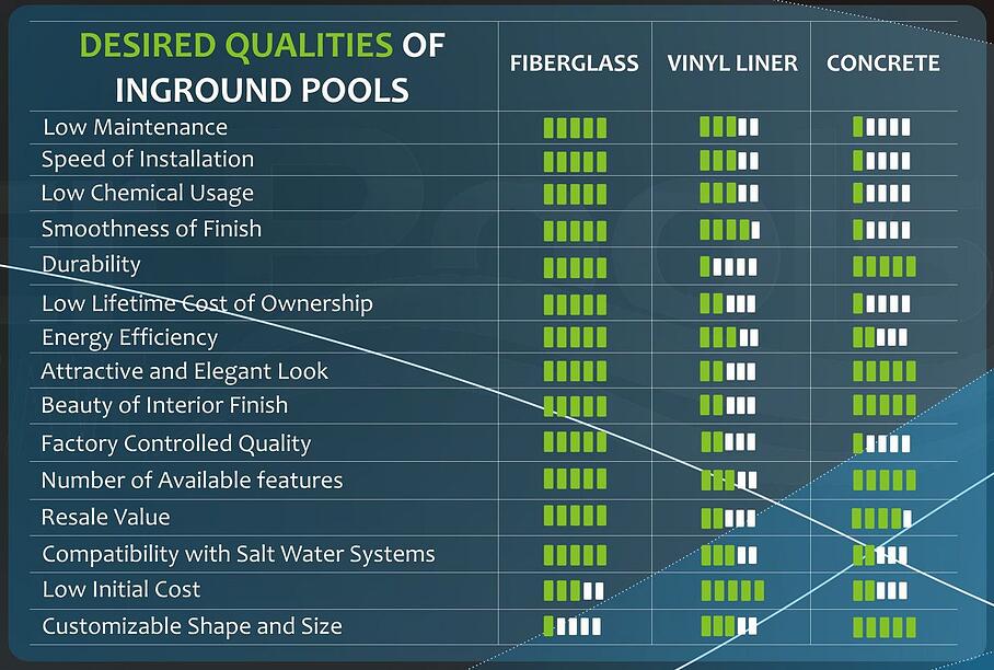 comparison_chart