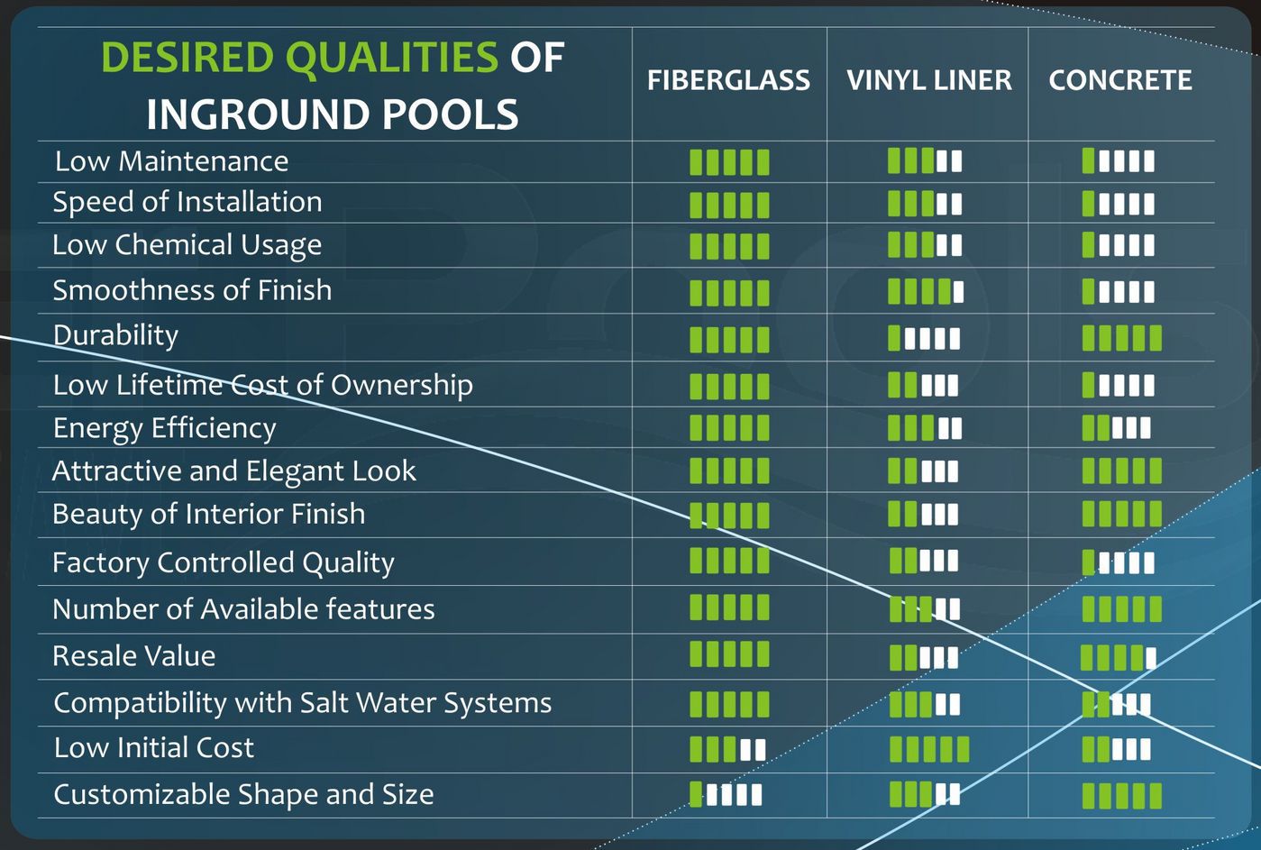 comparison_chart